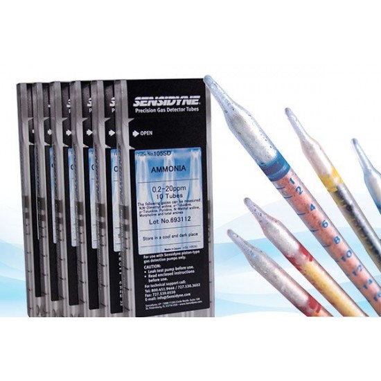 Methyl Isothiocyanate