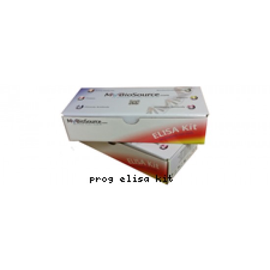 Camel Progesterone (Progesterone) ELISA Kit