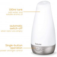 LA30 Aroma Diffuser LA30 Aroma Diffuser