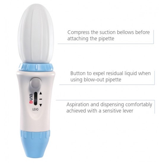 Levo Pipette Controller- Blue