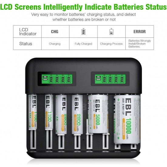 LCD Universal Battery Charger - 8 Bay AA AAA C D