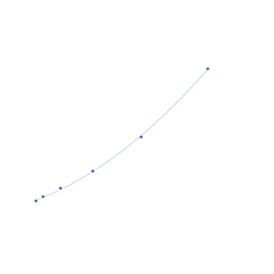 Human Hepatitis B Surface Antigen (HBsAg) ELISA Kit