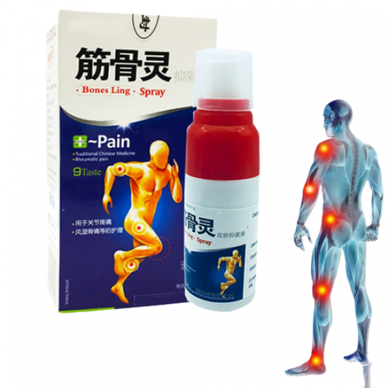 Pain Relief Spray Pain Relief Spray