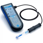 Thermo & Humidity meter
