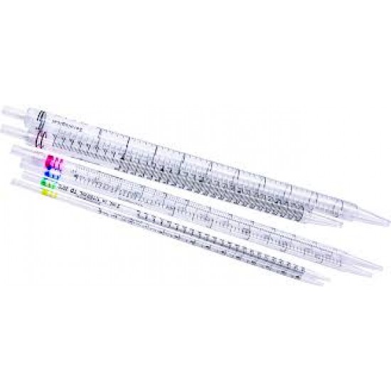 MPIP-U01-500 Serological Pipette 1ml, 500/Pk