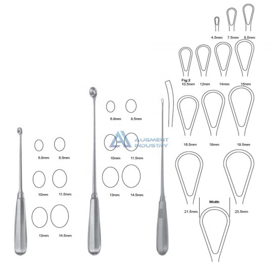 Uterine Scoops Simon 240 mm